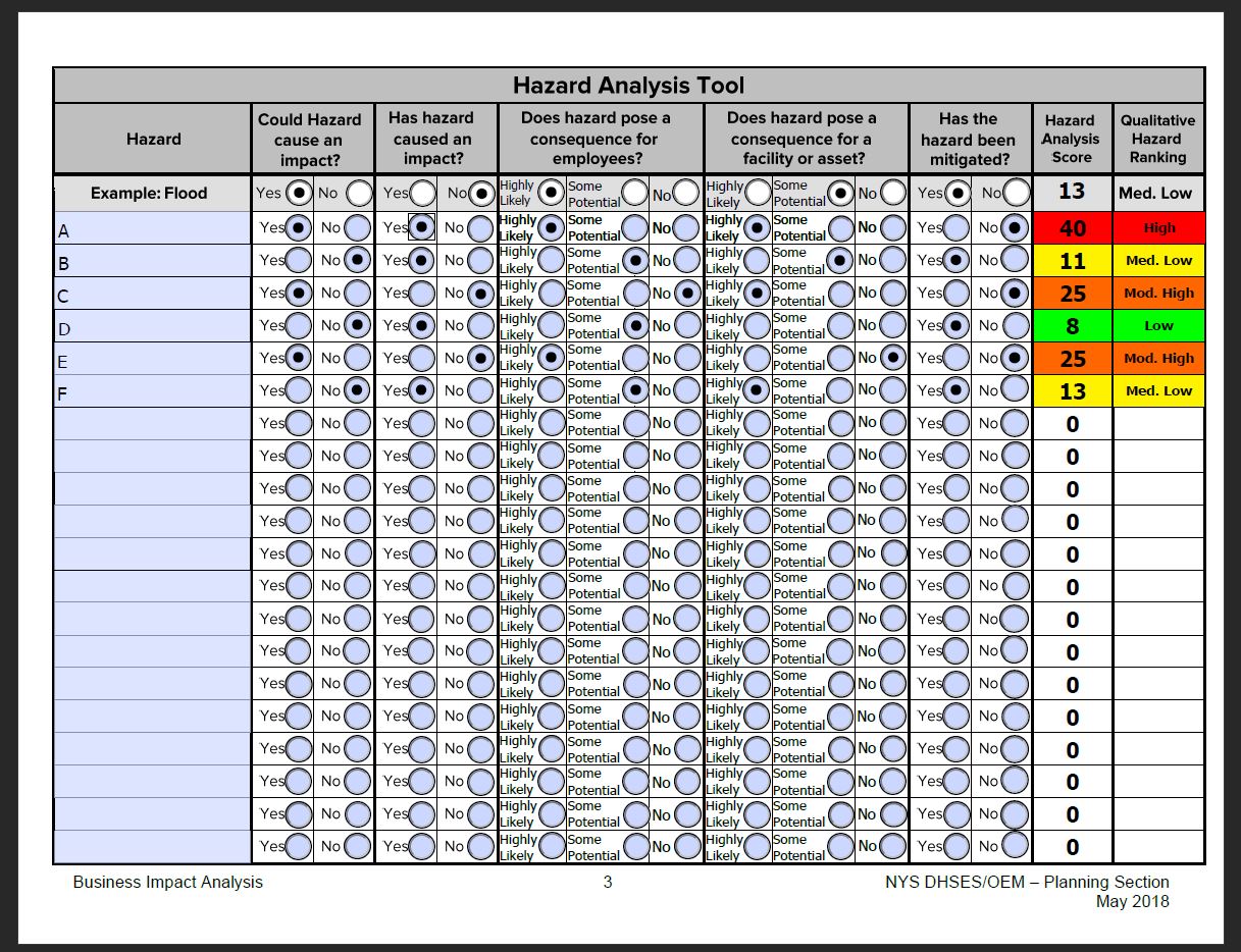 Tool Risk Assessment.JPG